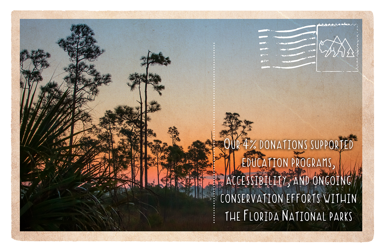 Funding Education Programs & Accessibility in Florida National Parks