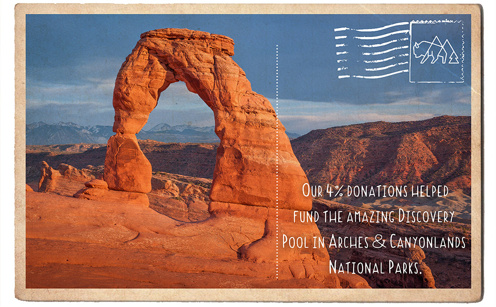Funding the Amazing Discovery Pool in Arches and Canyonlands